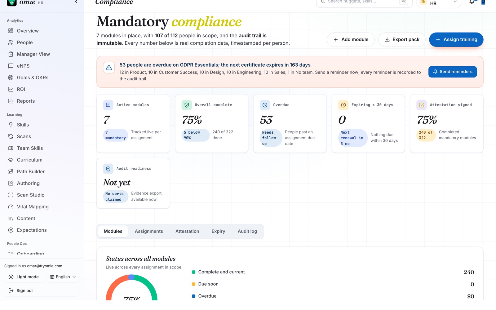 The compliance board: assignment coverage, overdue queue grouped by owner, and completion evidence ready to export.