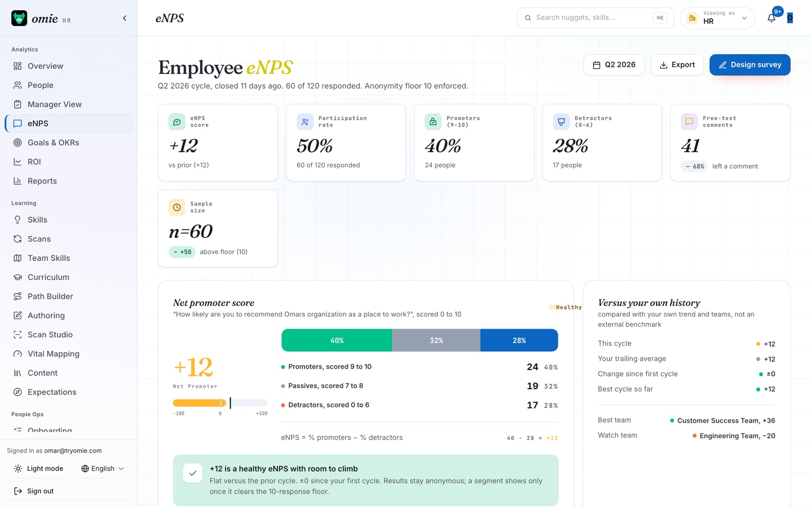 The eNPS dashboard with the current score, trend and anonymized themes.