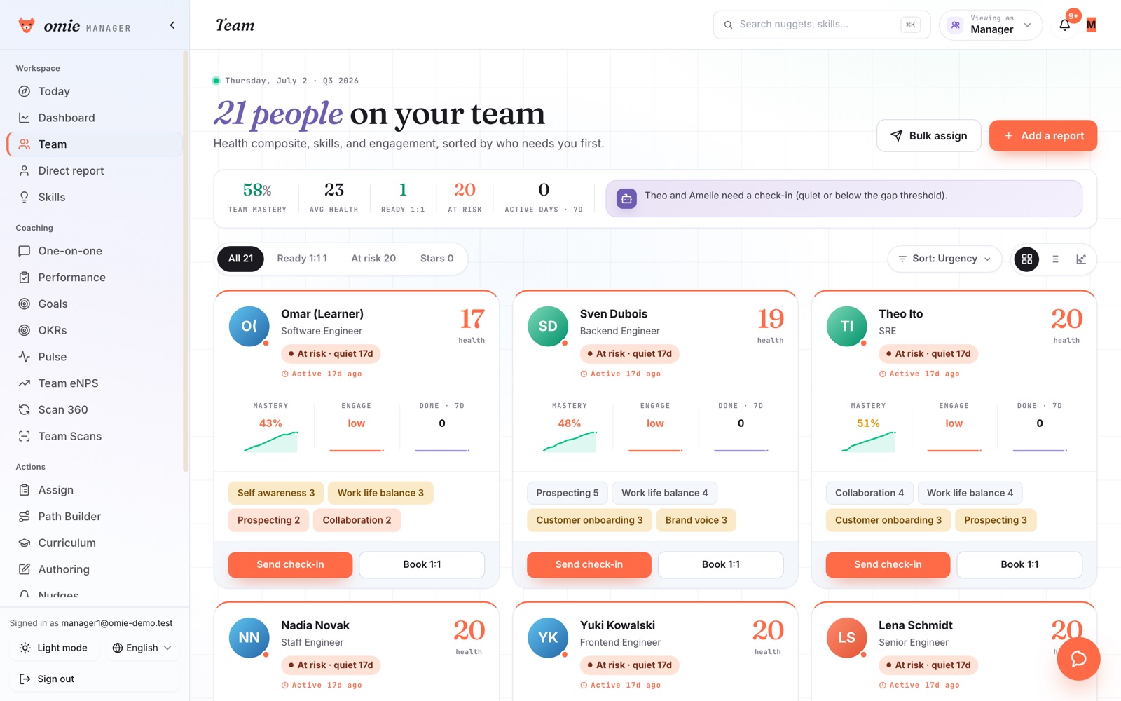 The manager Team view: a whole team sorted by who needs you first, with health, mastery and engagement per person and check-in actions one click away.